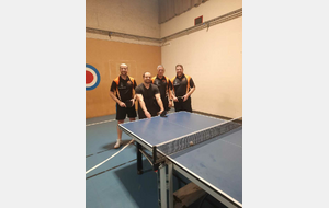 Bilan de la 4ième journée de la 1ère phase