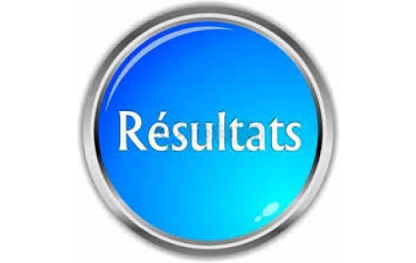 Pronostics : résultats 5ième journée