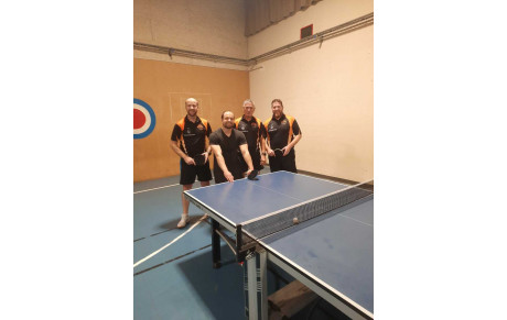 Bilan de la 4ième journée de la 1ère phase