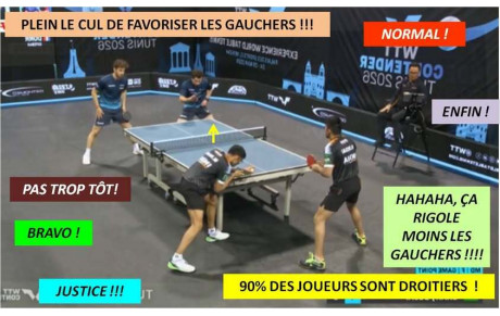 Nouvelle règle pour la prochaine saison