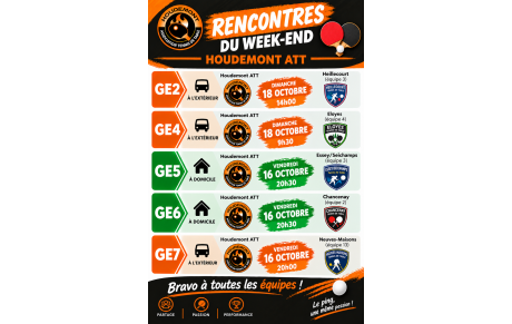 Rencontres de la 3ième journée